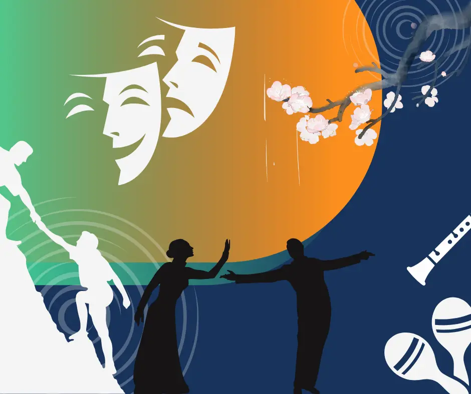 Experiential Session